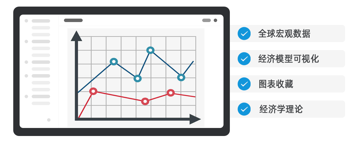 全球经济数据查询